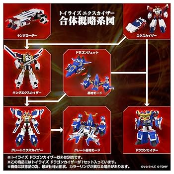 Amazon | タカラトミー(TAKARA TOMY) T-SPARK TOYRISE